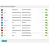 Ultimate Social Login